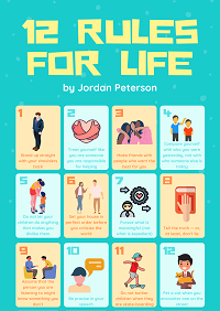 12 Rules For Life by Jordan Peterson summary