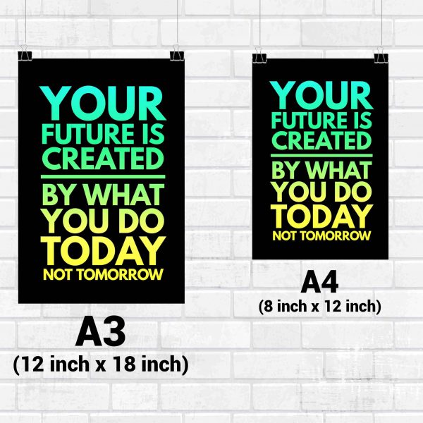 Your Future Is Created By What You Do Today Not Tomorrow Wall Poster