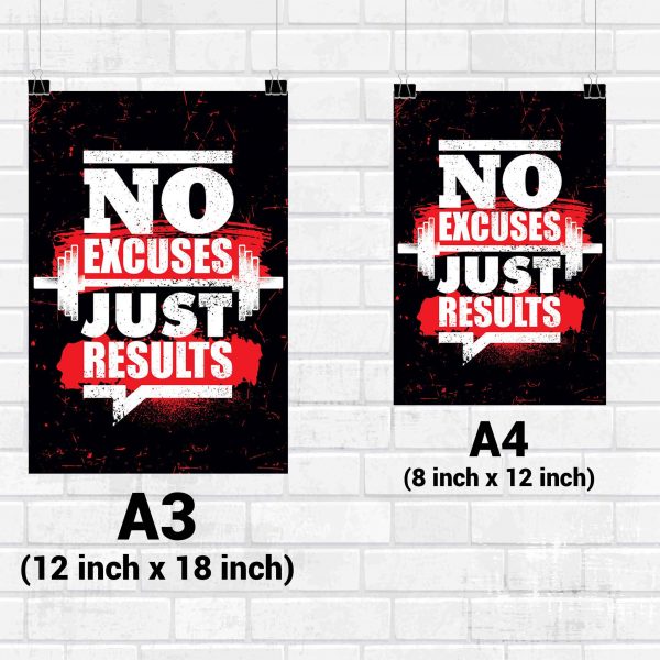 No Excuses Just Results Wall Poster